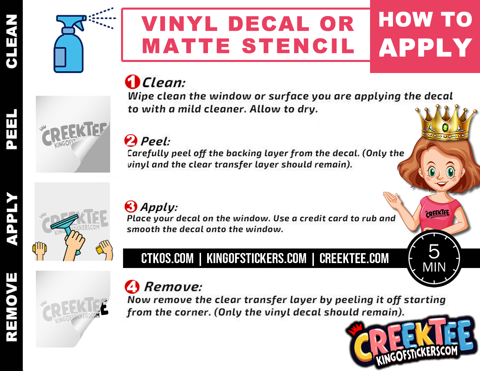 Decal and Stencil Instructions